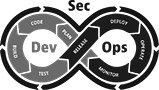 Atlar-computing-services_all_01
